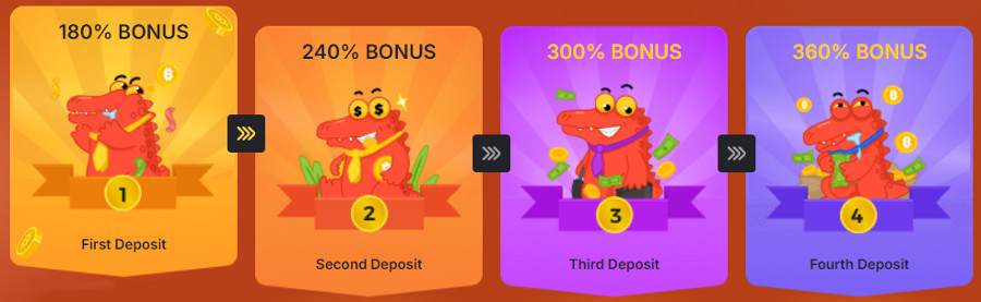 BC.GAME 4 deposit match bonuses